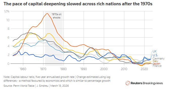  能源风暴来袭，科技梦境摇曳；回望石油年代，AI之路何去何从？ IT技术 能源风暴来袭，科技梦境摇曳；回望石油年代，AI之路何去何从？ IT技术