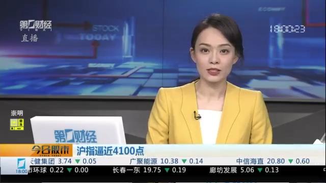  指数狂飙背后：散户真的在这个高位赚到钱了吗？ 股票财经 指数狂飙背后：散户真的在这个高位赚到钱了吗？ 股票财经 指数狂飙背后：散户真的在这个高位赚到钱了吗？ 股票财经