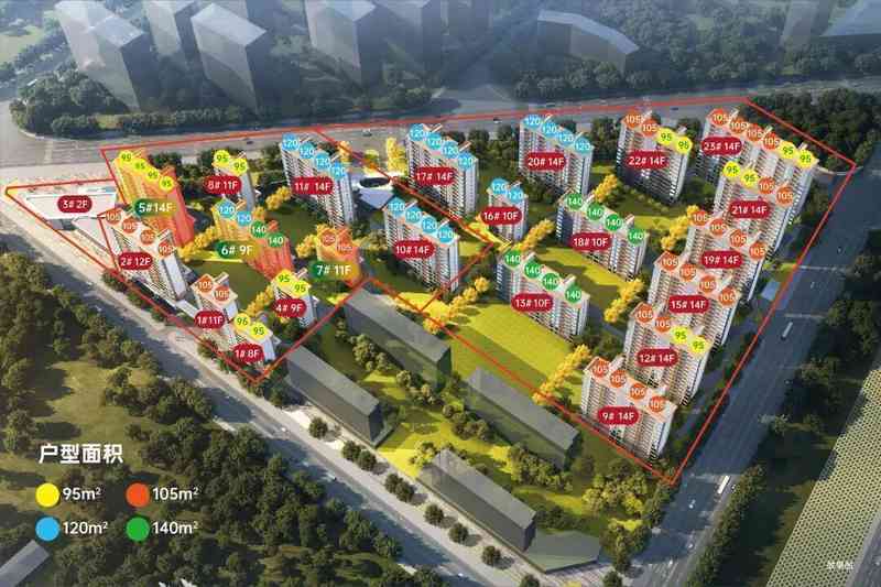  【房产真相】青岛城阳北置业避坑指南：鑫江新城数据背后的逻辑拆解 房产家居