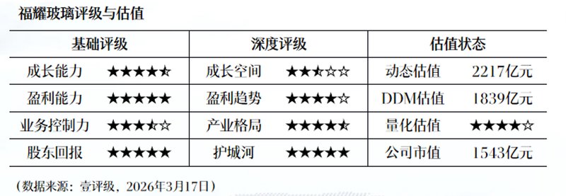  圣农发展2025年报深度解码：净利润90.55%增幅背后的产业链升级密码 股票财经