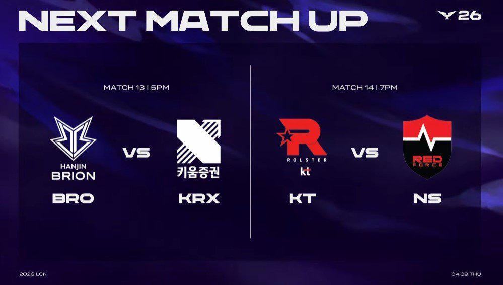  LCK第二赛段深度复盘：KRX让一追二的战术裂变与技术执行全解析 体育新闻