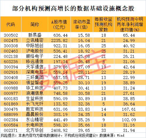  网络诈骗治理：国际协作框架下的技术对抗与制度反思 新闻