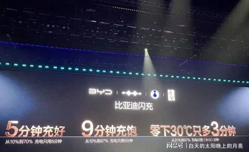  【深度】从实验室到公路：拆解比亚迪第二代刀片电池的补能革命 汽车科技