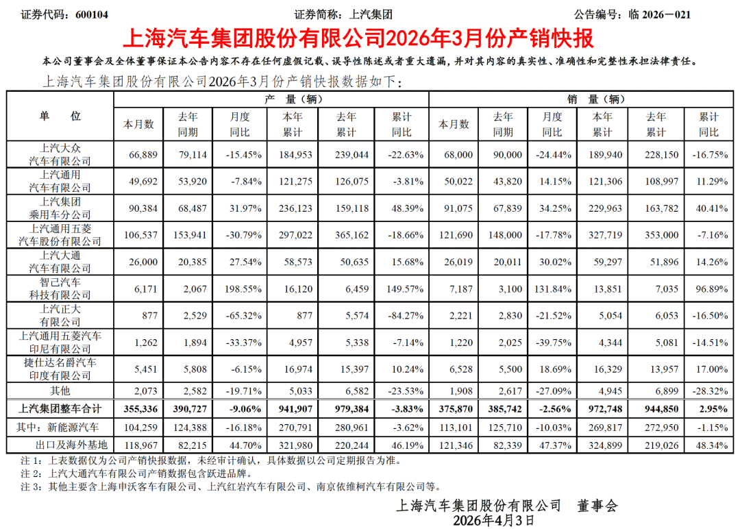  硬核拆解：2026款MG4的技术底牌与市场杀招 汽车科技